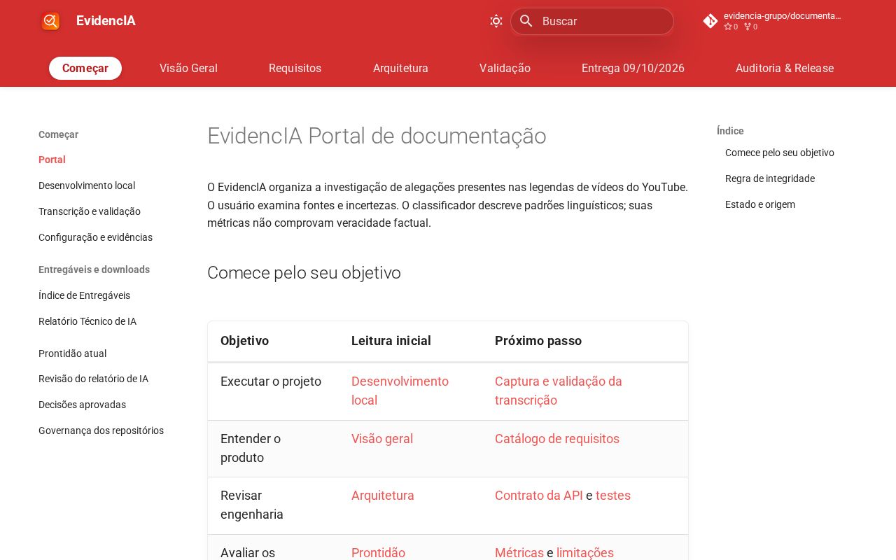 Preview of Documentation