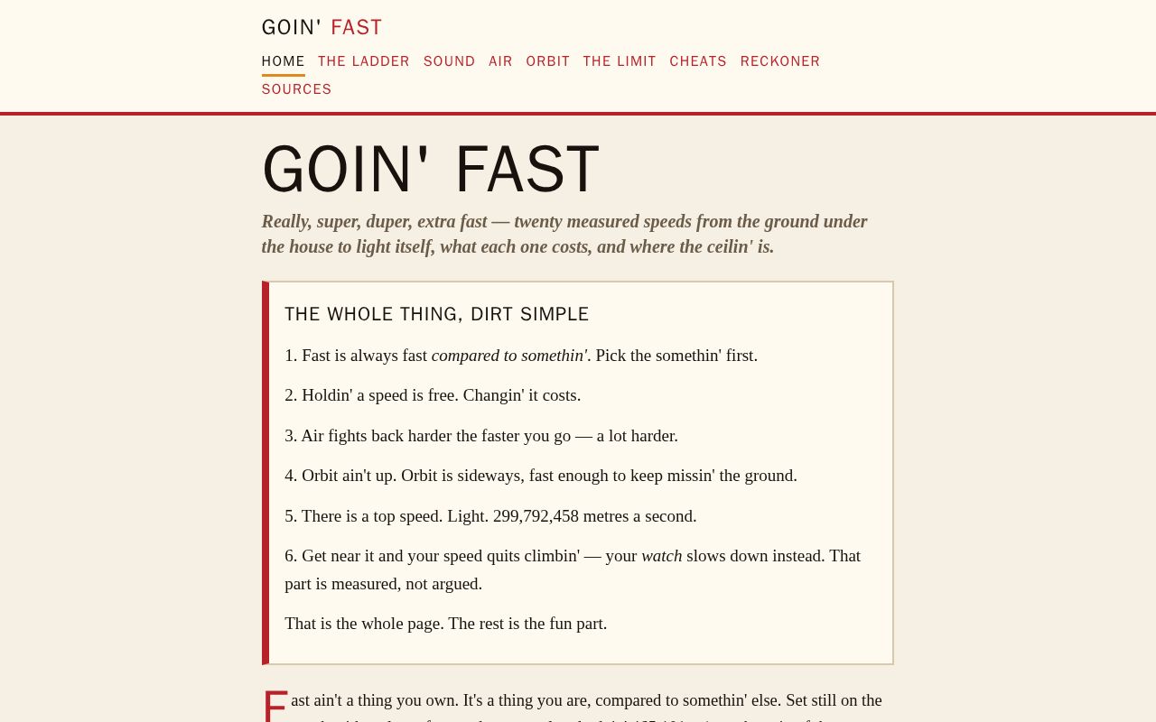 Preview of Goin Fast
