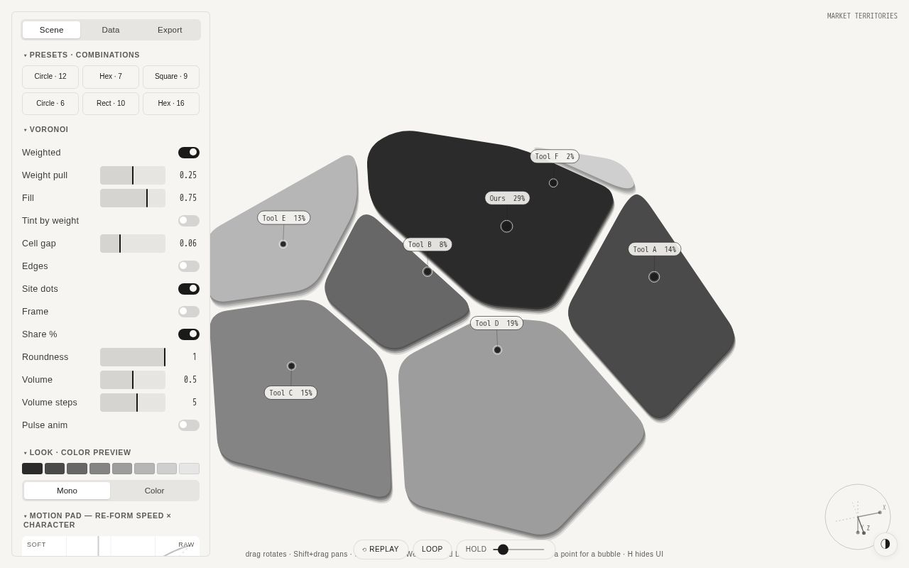 Preview of Voronoi