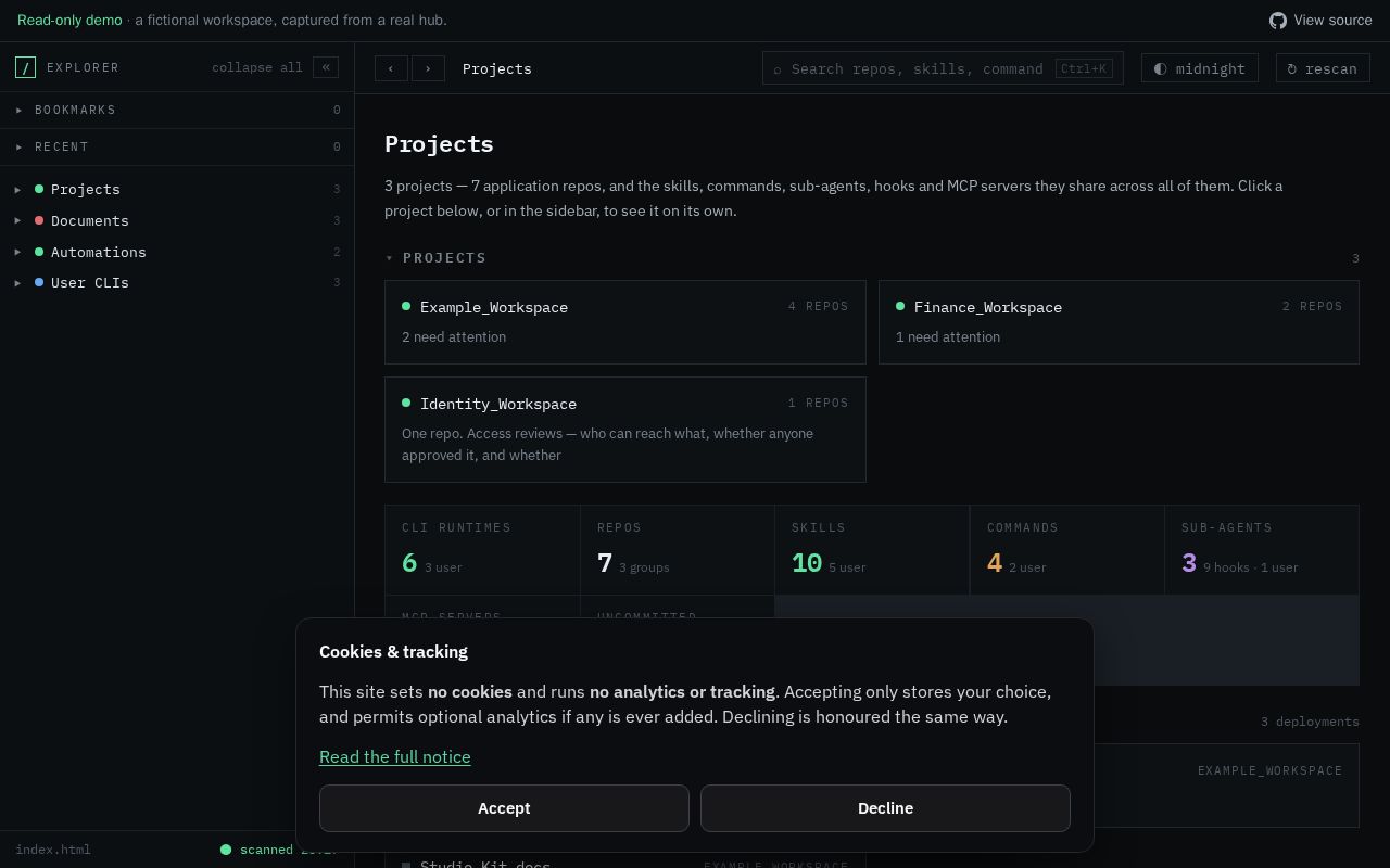 Preview of Project Hub