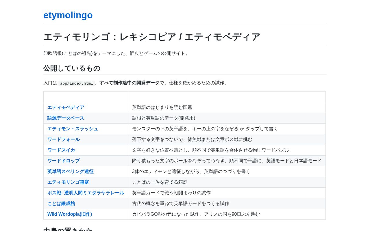 Preview of Generated public site for Etymopedia and released Etymon games