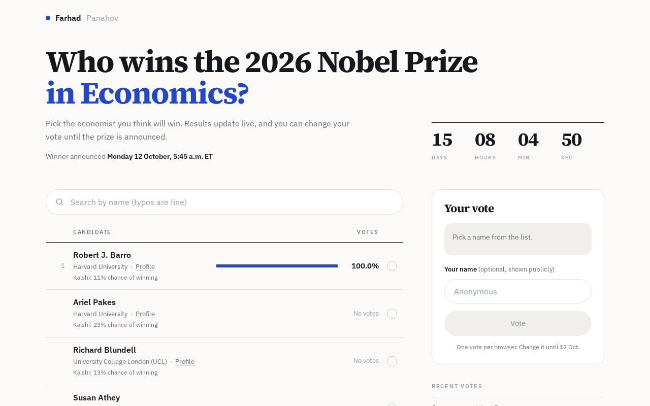 Preview of Econnobel