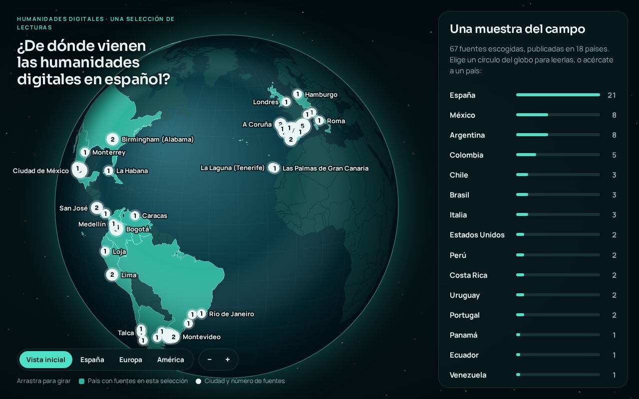 Preview of Mapa De Fuentes