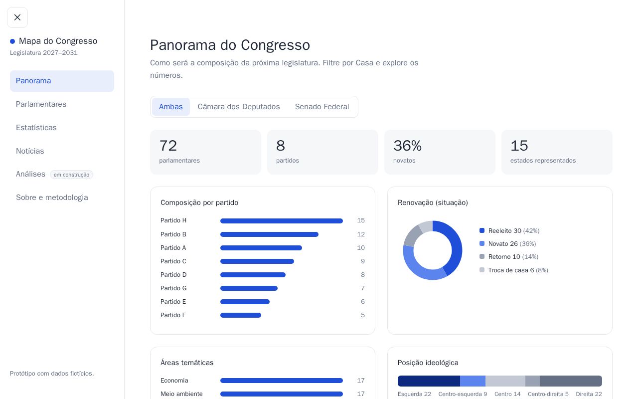 Preview of Mapa Congresso 2027