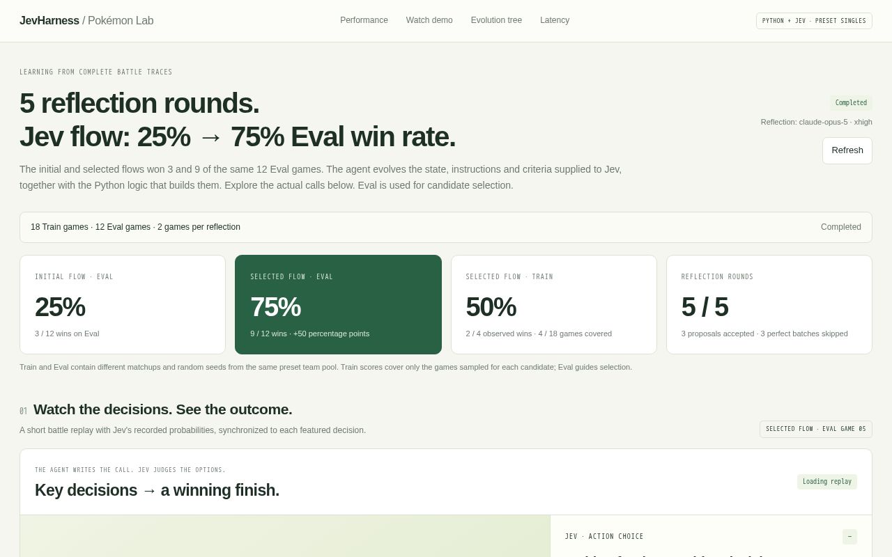 Preview of JevHarness