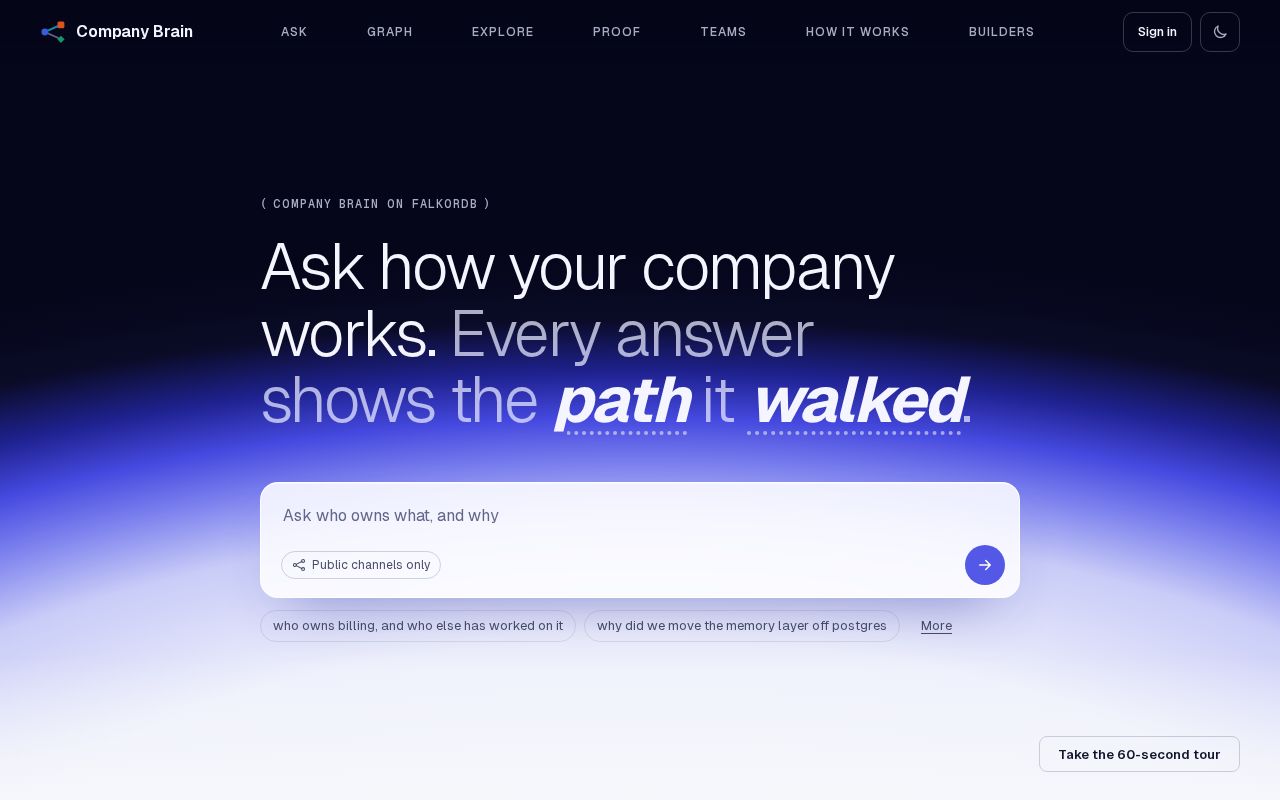 Preview of Graph Hacks