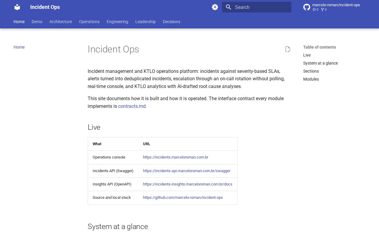Preview of Incident Ops