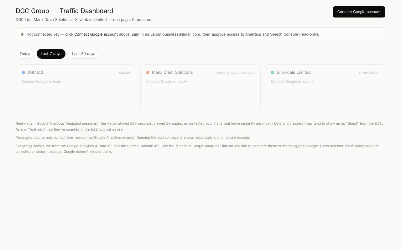 Preview of Dgc Traffic Dashboard