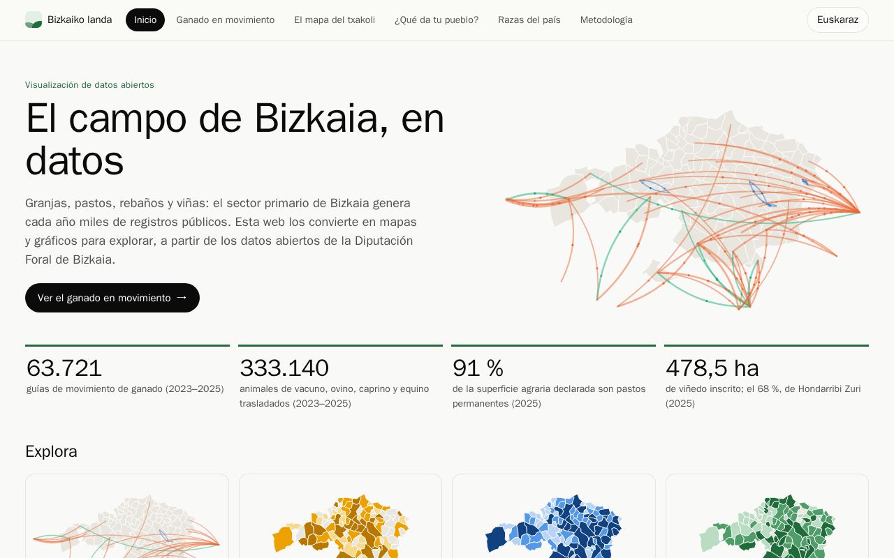 Preview of Bizkaiko Landa
