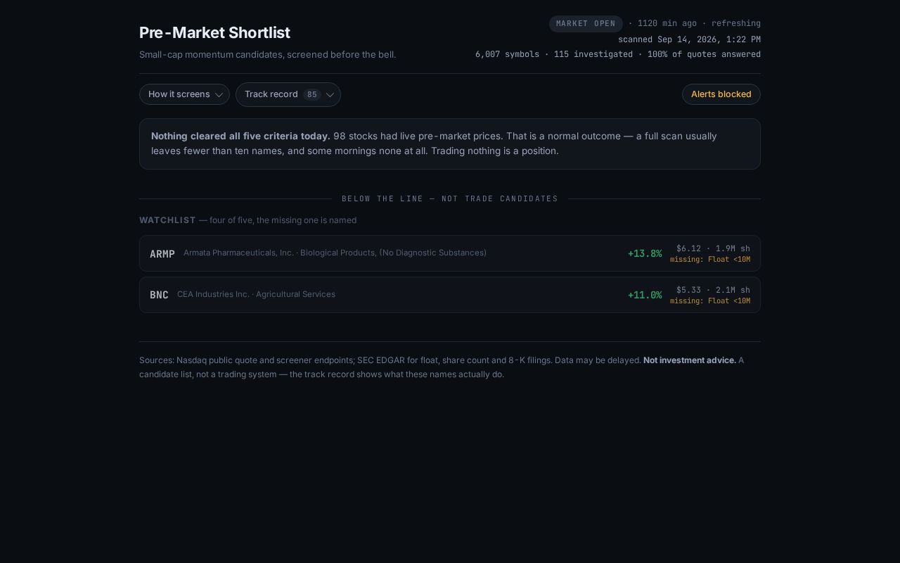 Preview of Small Cap Stock Screener