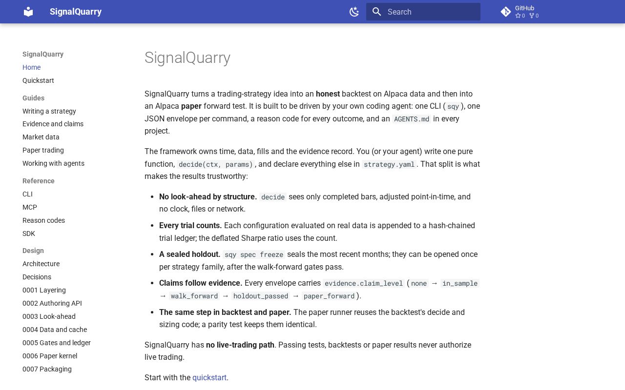 Preview of Signalquarry