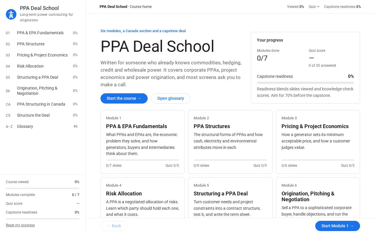 Preview of PPA 101