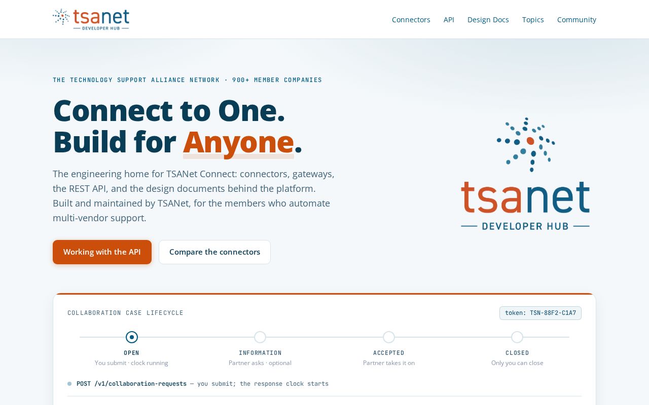 Preview of Tsanet Developer Hub
