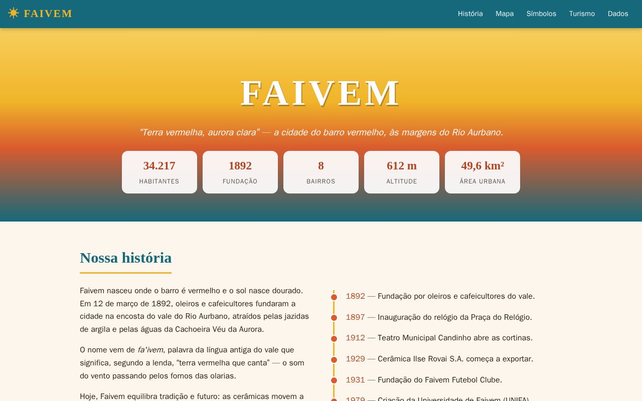 Preview of Faivem City