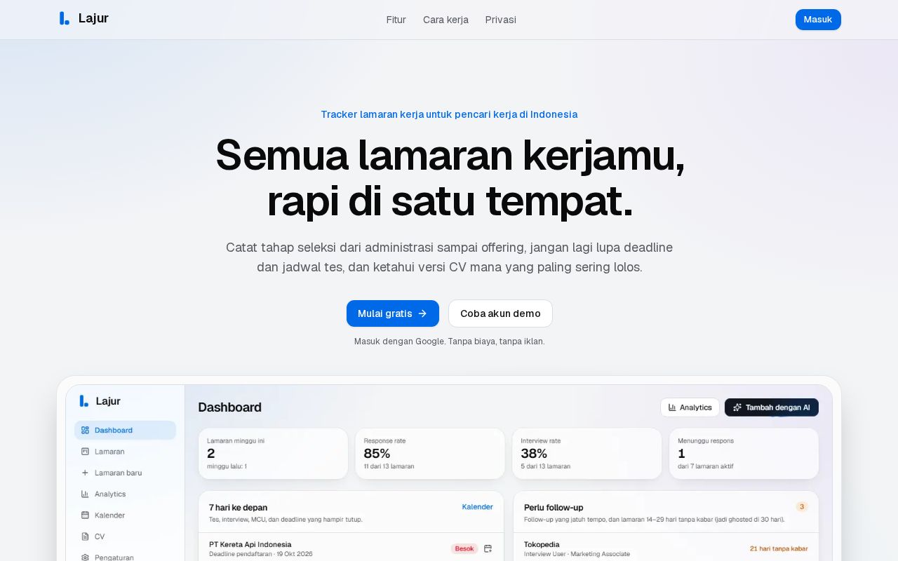 Preview of Lajur