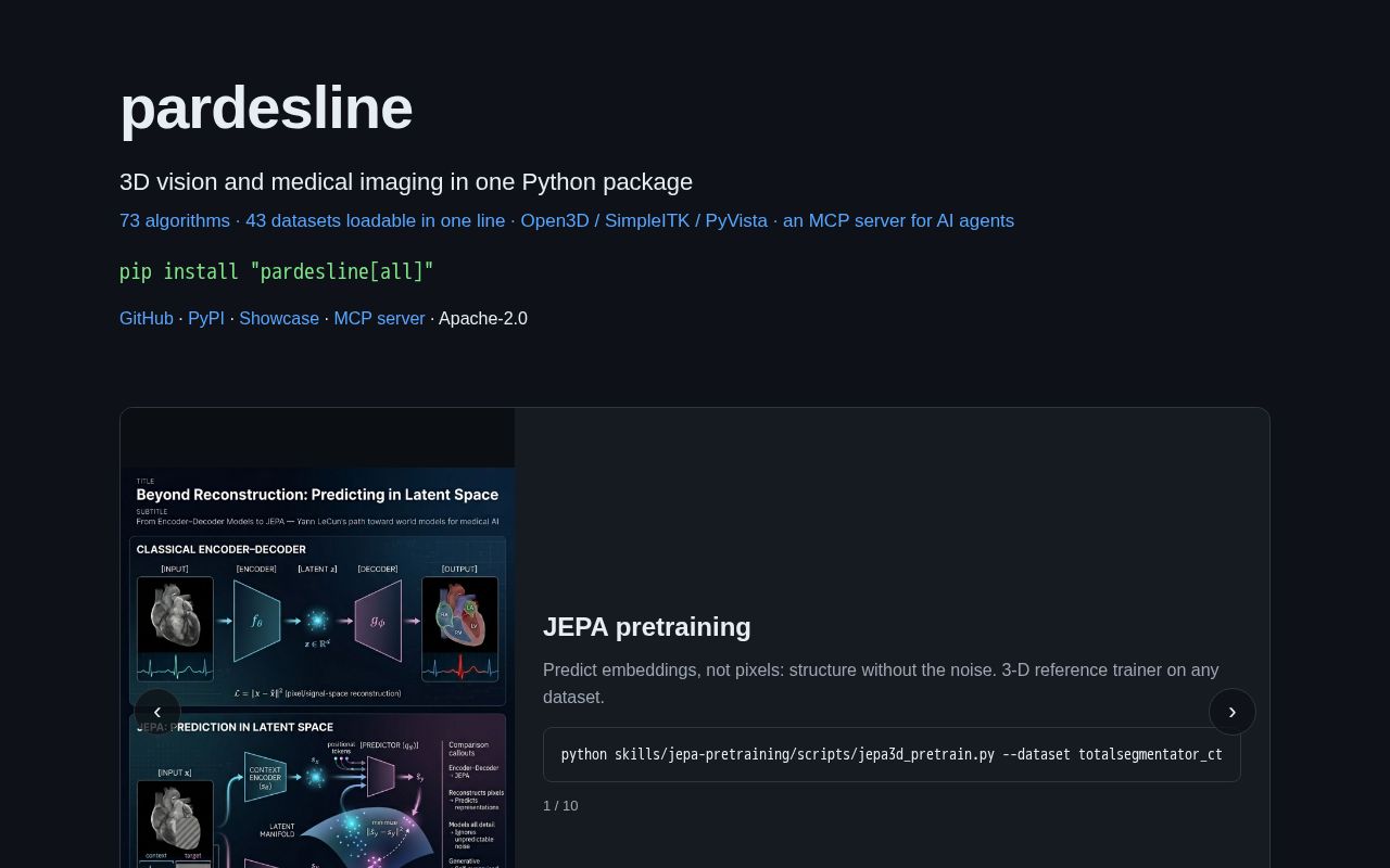 Preview of Pardesline
