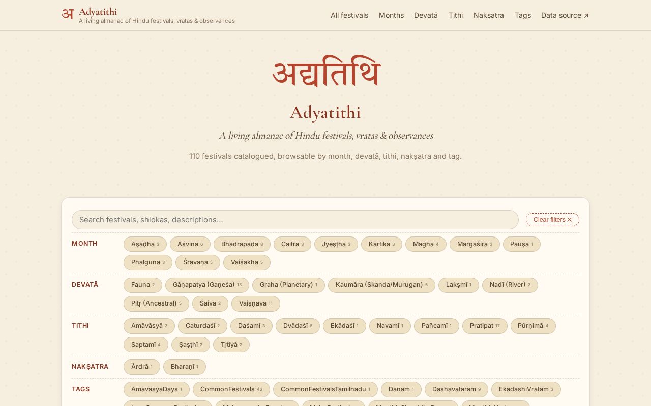 Preview of A living almanac of Hindu festivals, vratas & observances