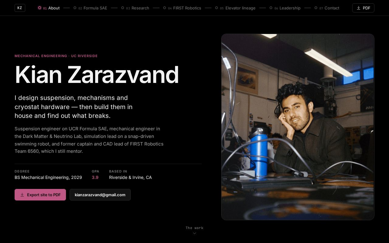 Preview of KianZarazvand