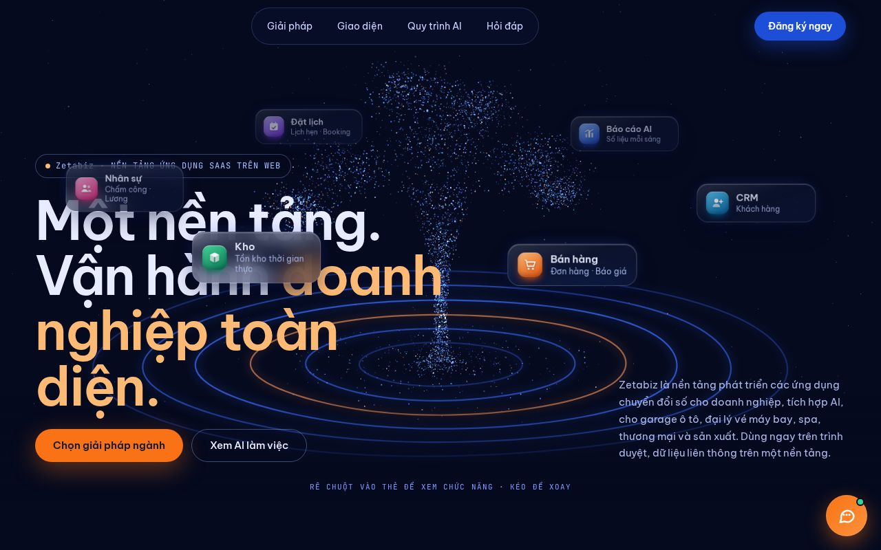 Preview of Zetabiz Web