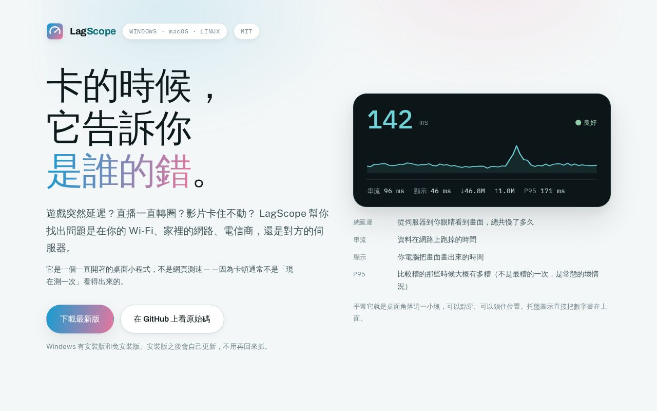 Preview of LagScope