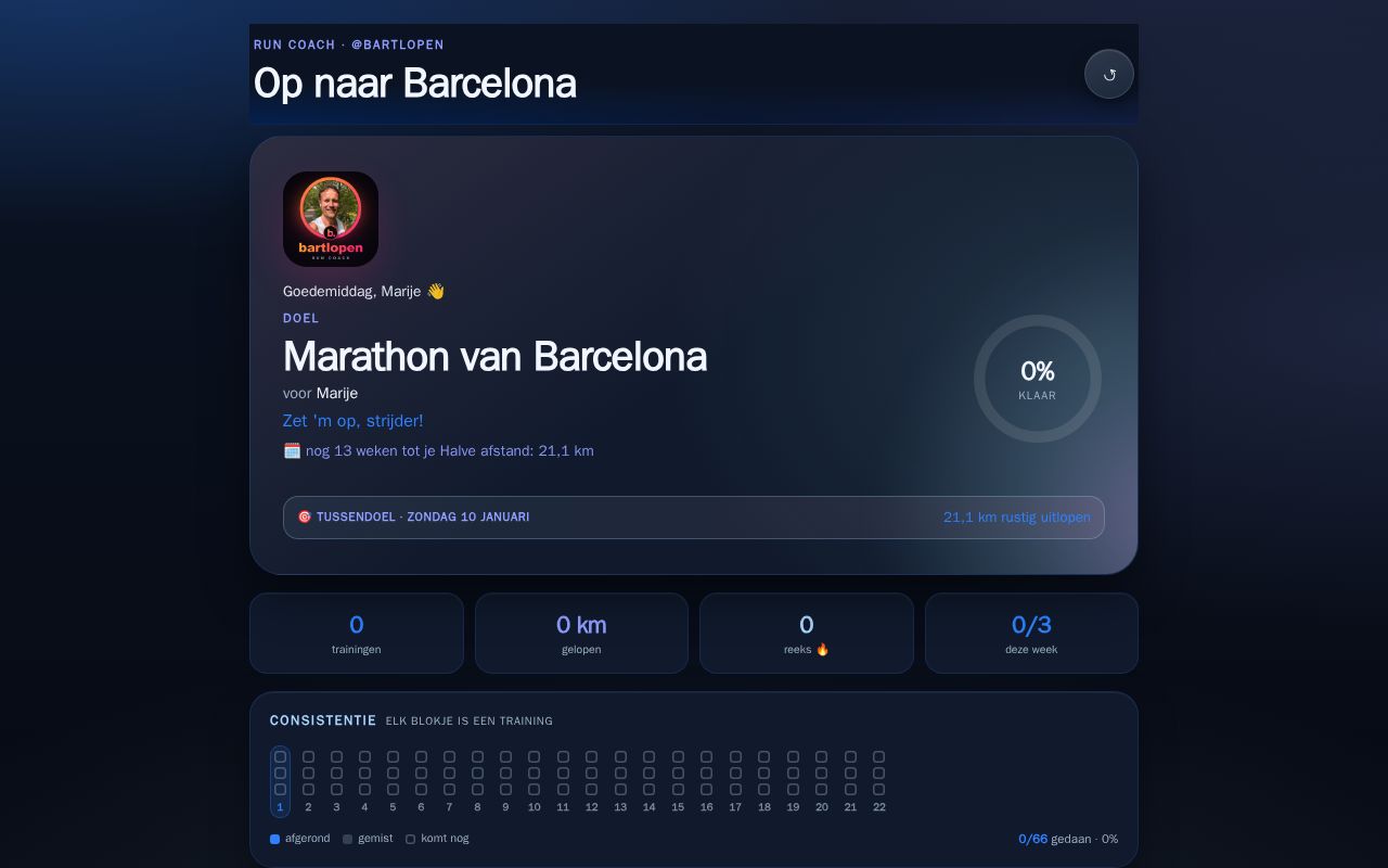 Preview of Bartlopen Marije