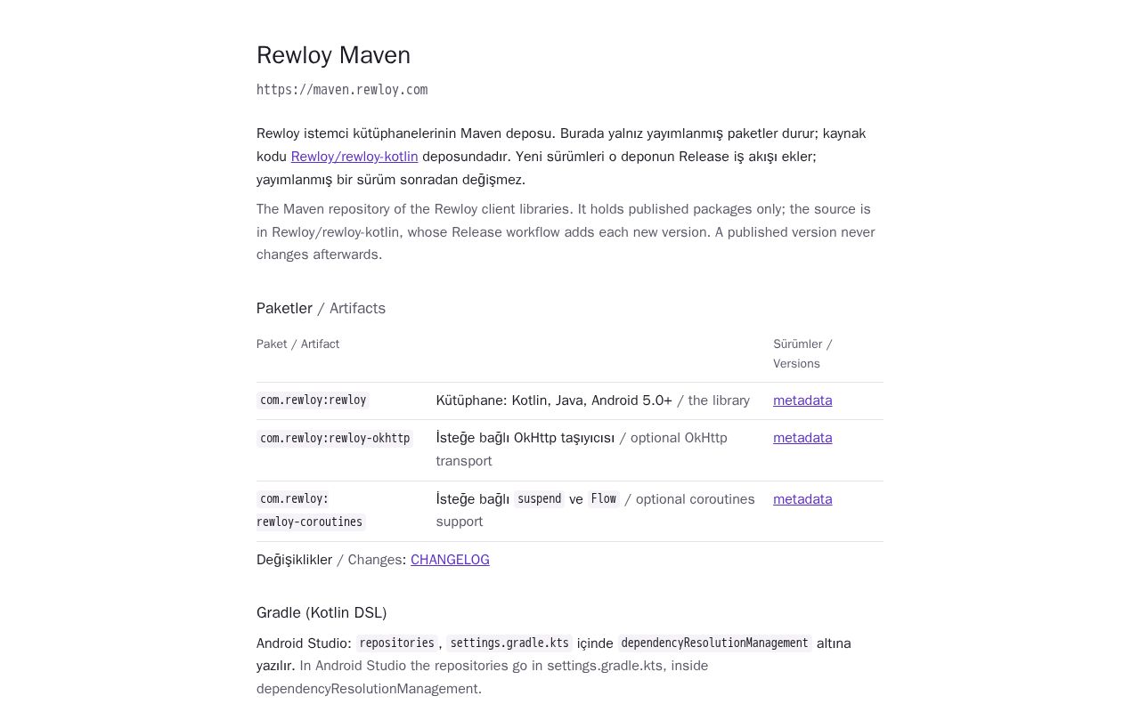 Preview of Maven