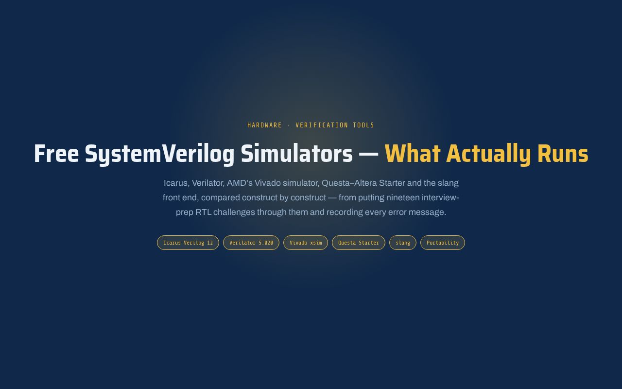 Preview of SystemVerilog Simulators