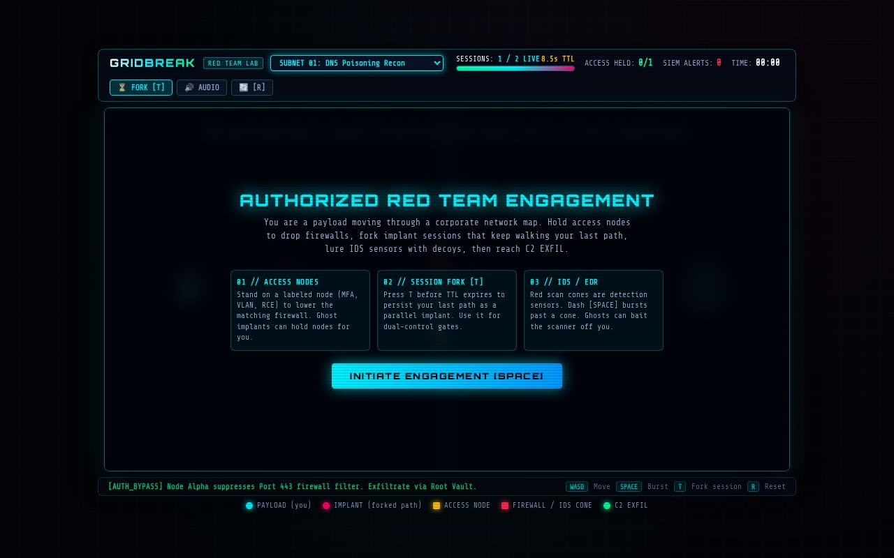 Preview of Gridbreak Game