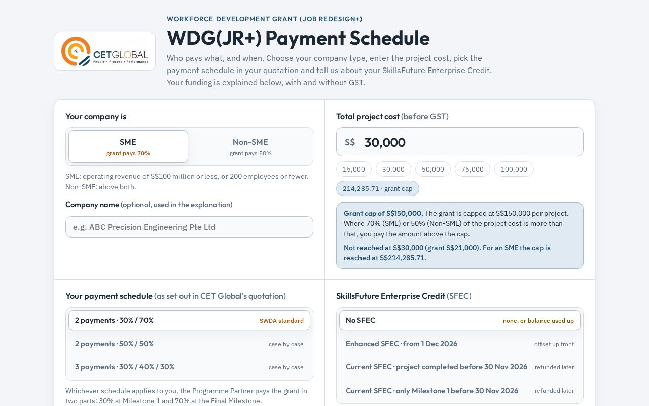 Preview of Cet Global Wdgjr Payment Portal