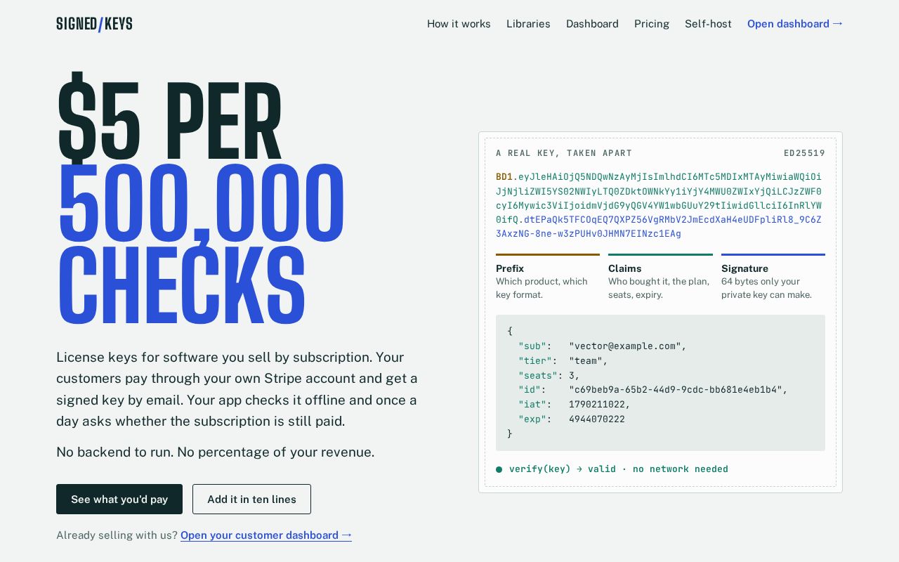 Preview of Devtools Licensing Website