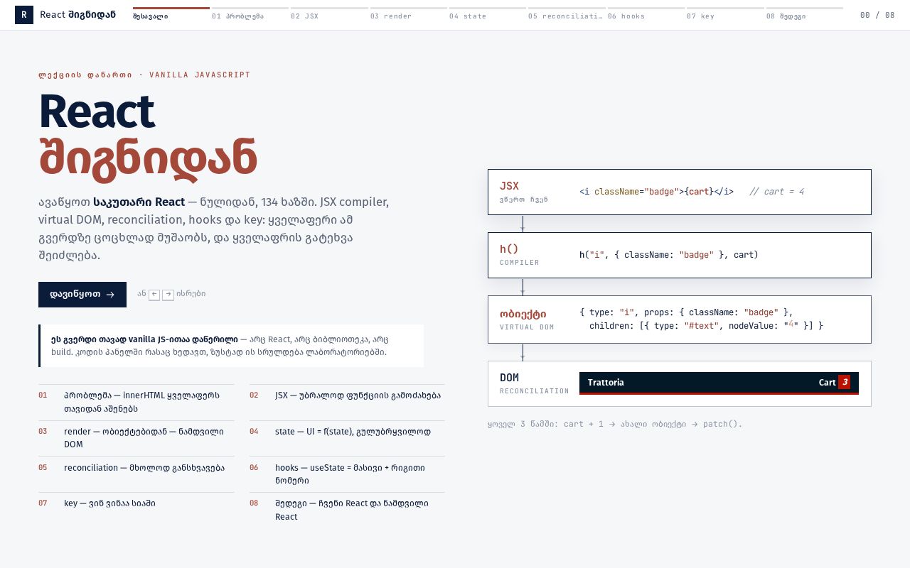 Preview of React From Scratch
