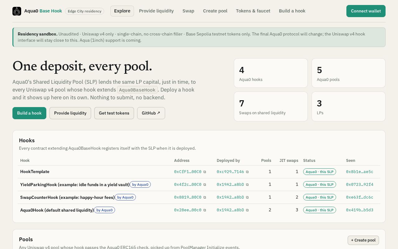 Preview of Aqua0 Base Hook