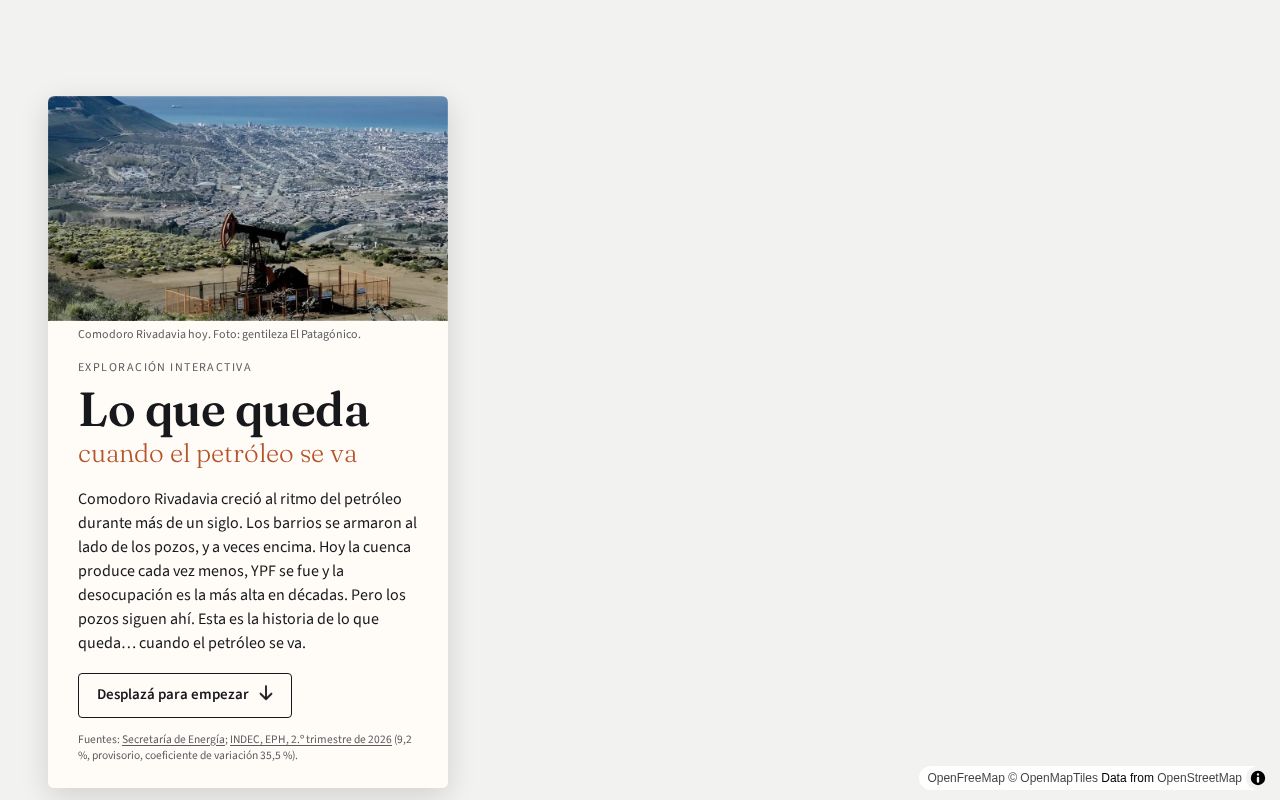 Preview of Lo Que Queda