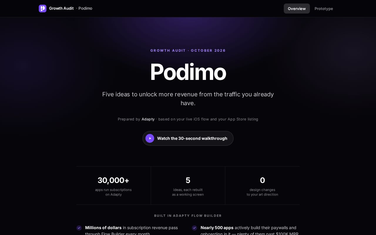 Preview of Podimo Flow Rebuild