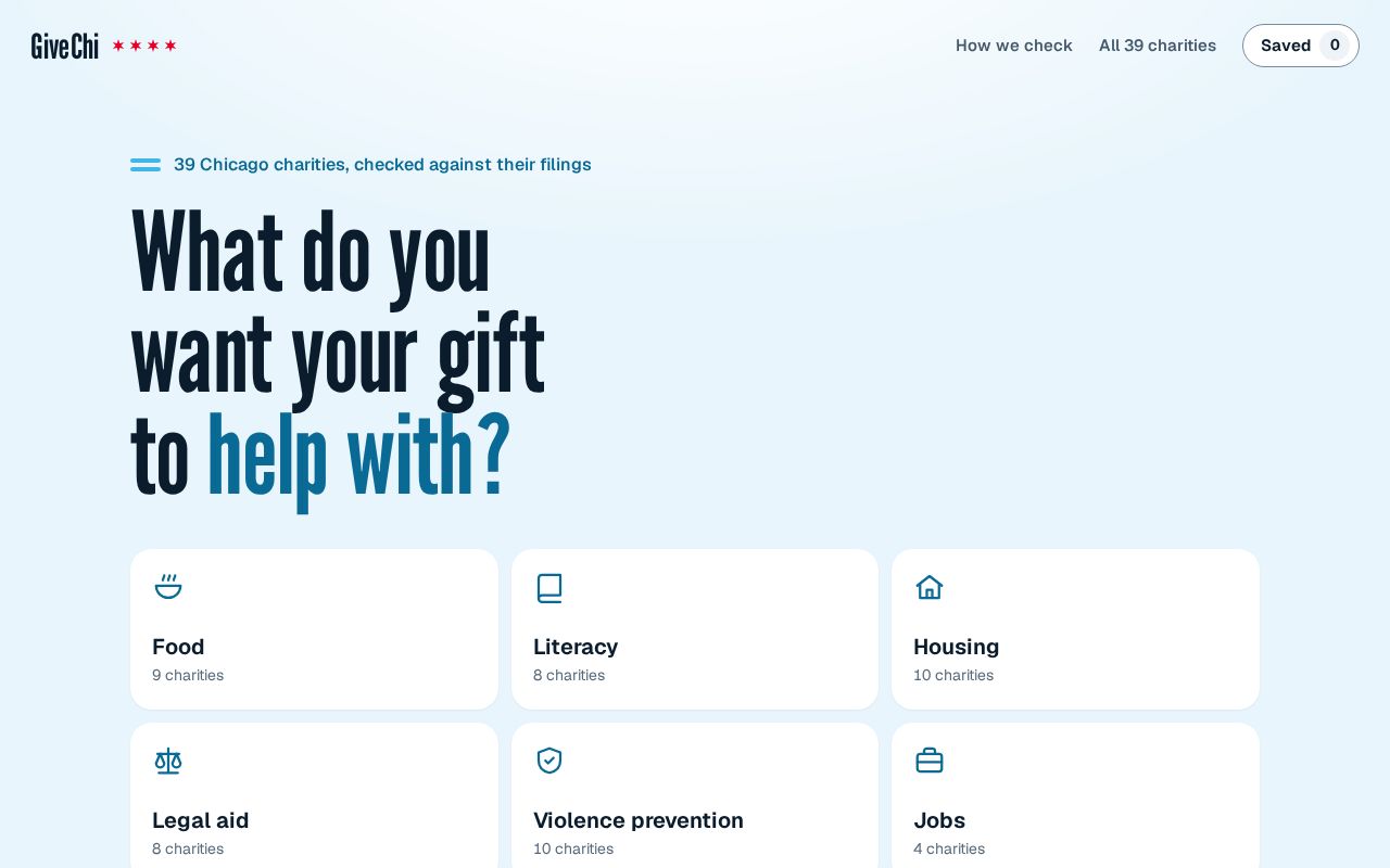 Preview of Chicago Charities