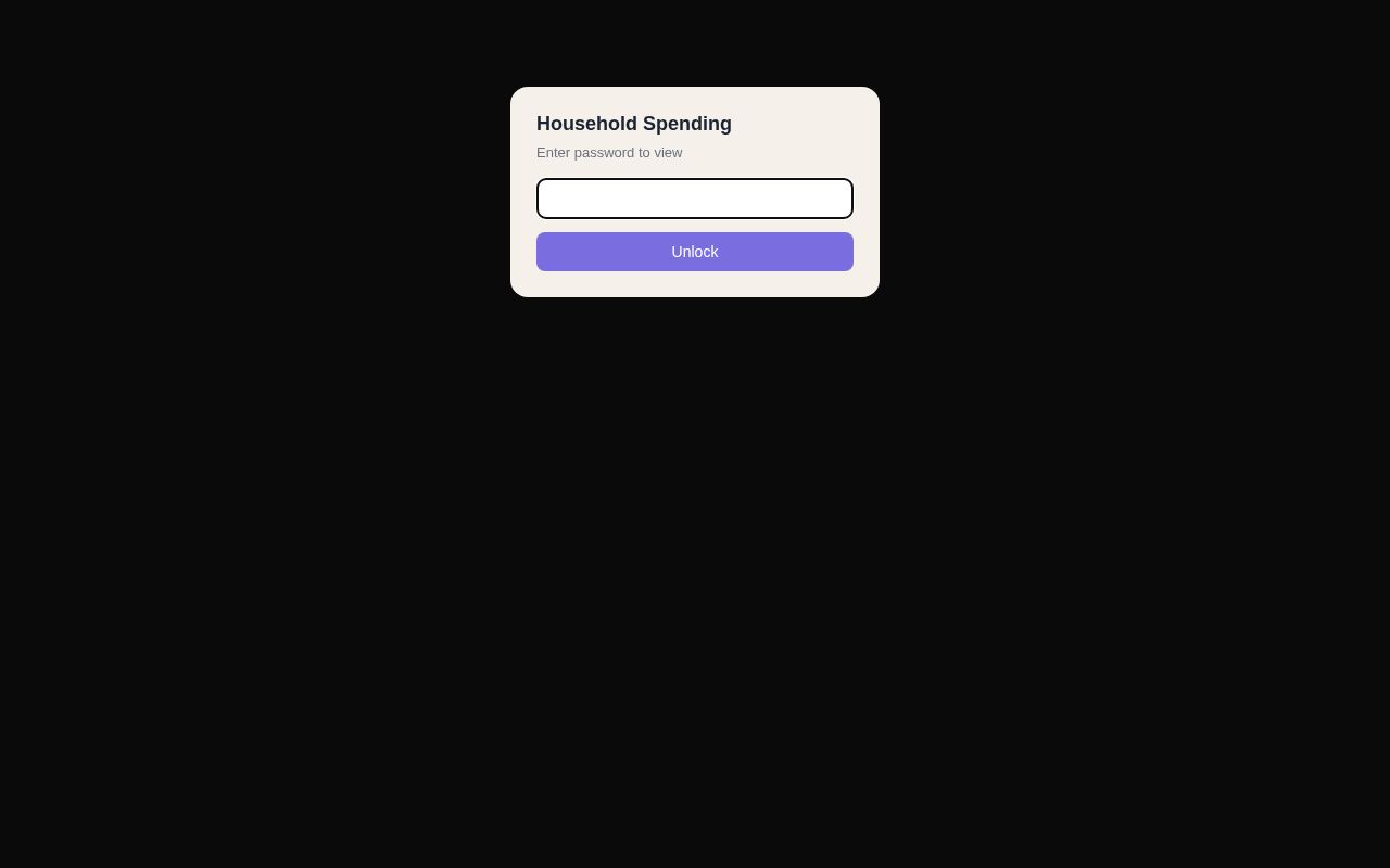Preview of Personal household budget dashboard (data encrypted client-side)