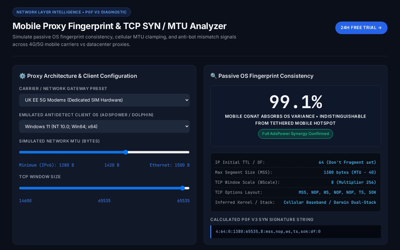 Preview of Mobile Proxy Fingerprint & TCP SYN Benchmark Analyzer