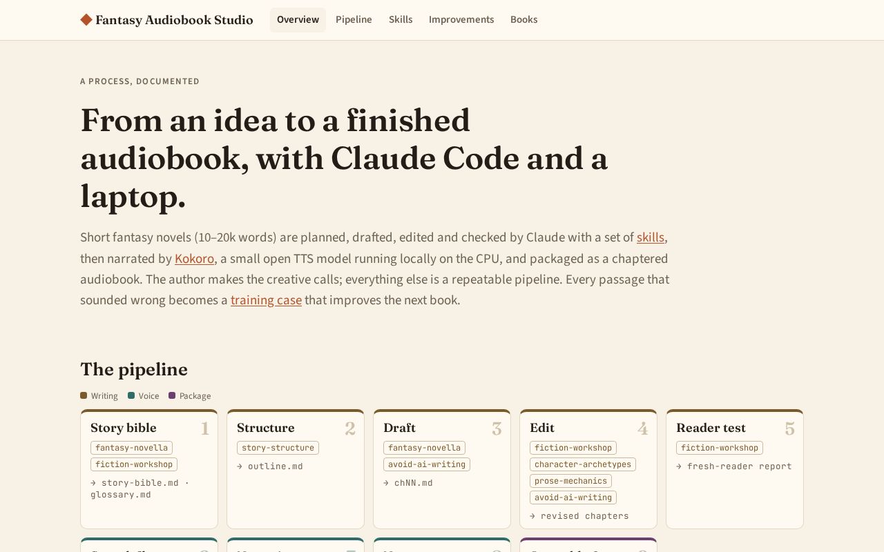 Preview of Fantasy Audiobook Studio