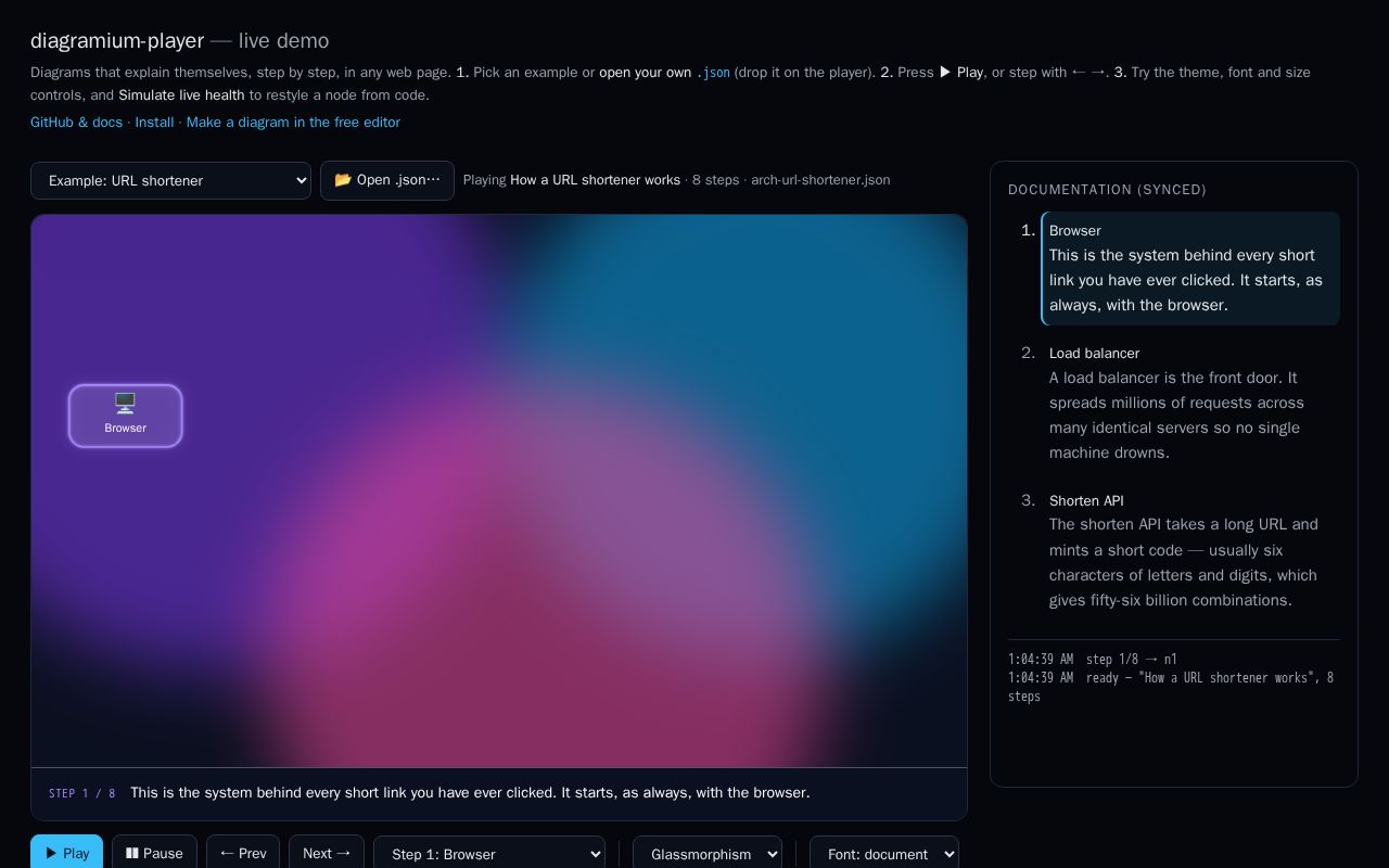 Preview of Diagramium Player