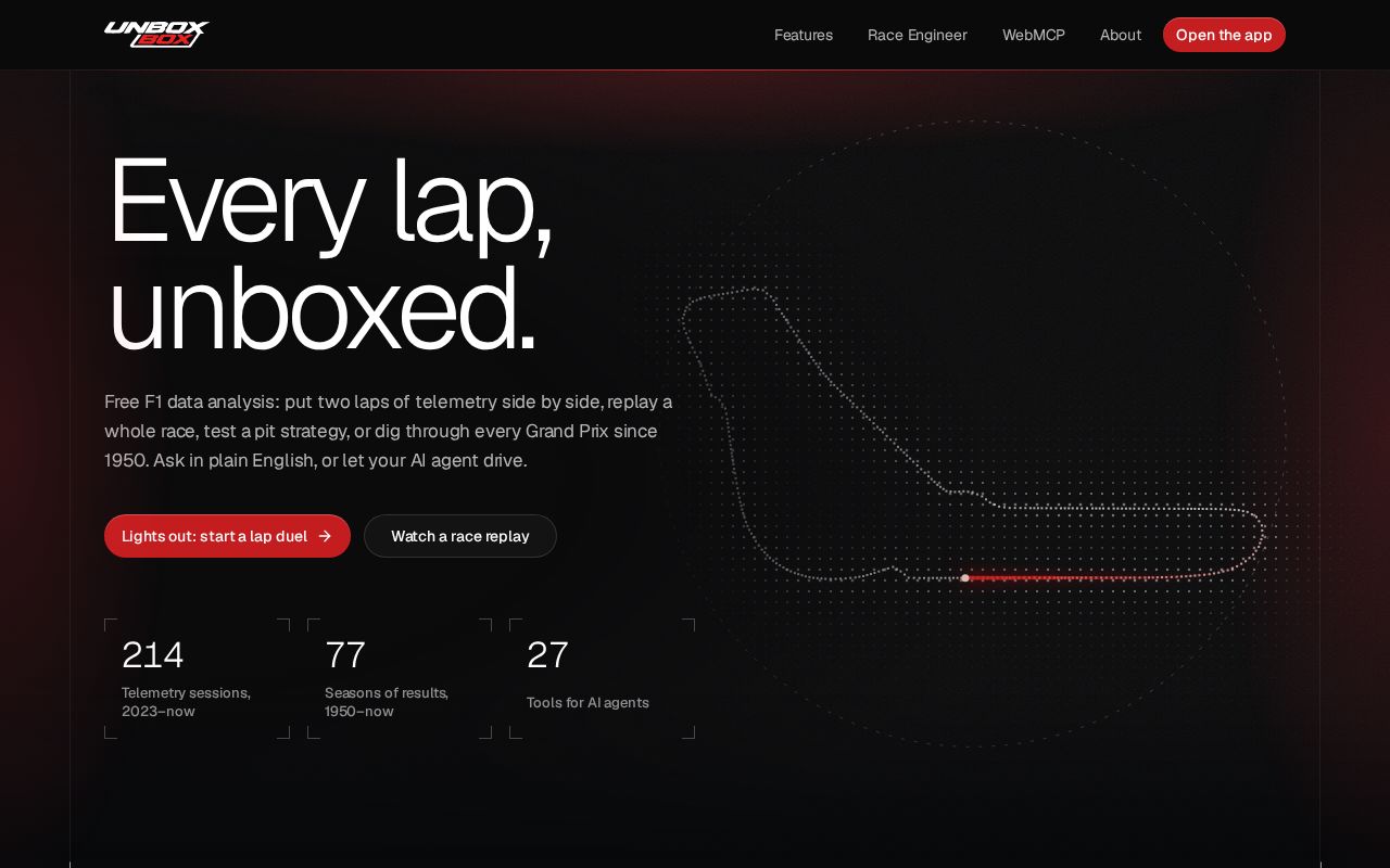 Preview of Unbox Box