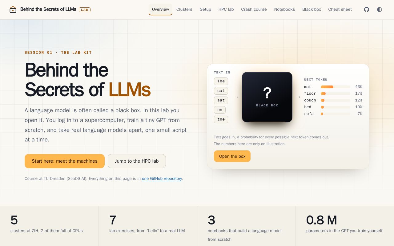 Preview of Behind Llms Lab