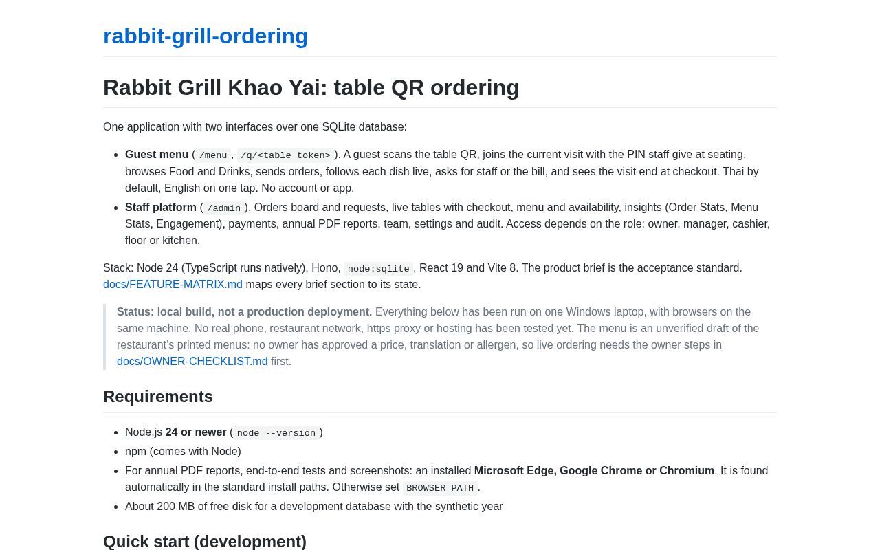 Preview of Rabbit Grill Ordering