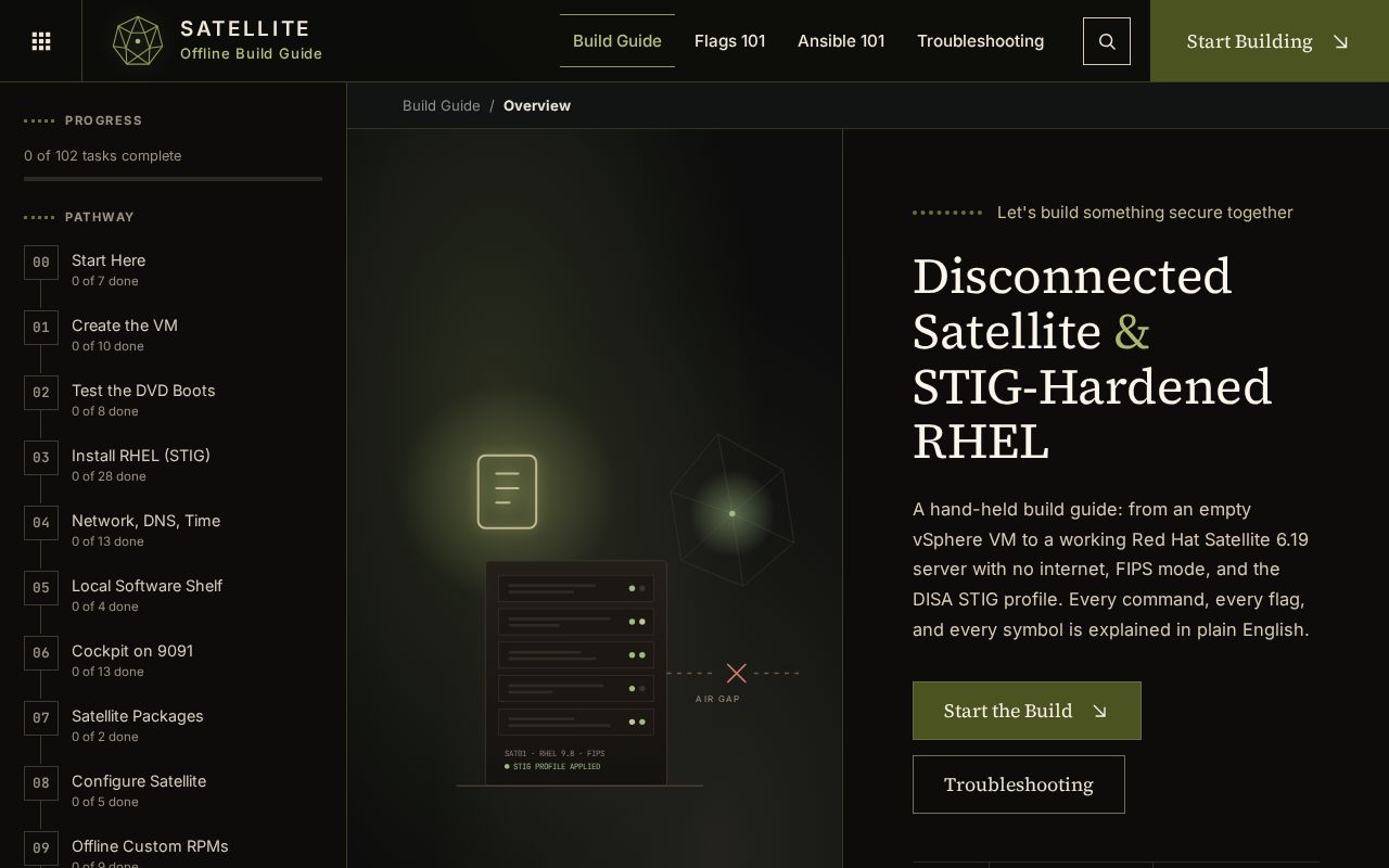 Preview of Satellite Offline Build
