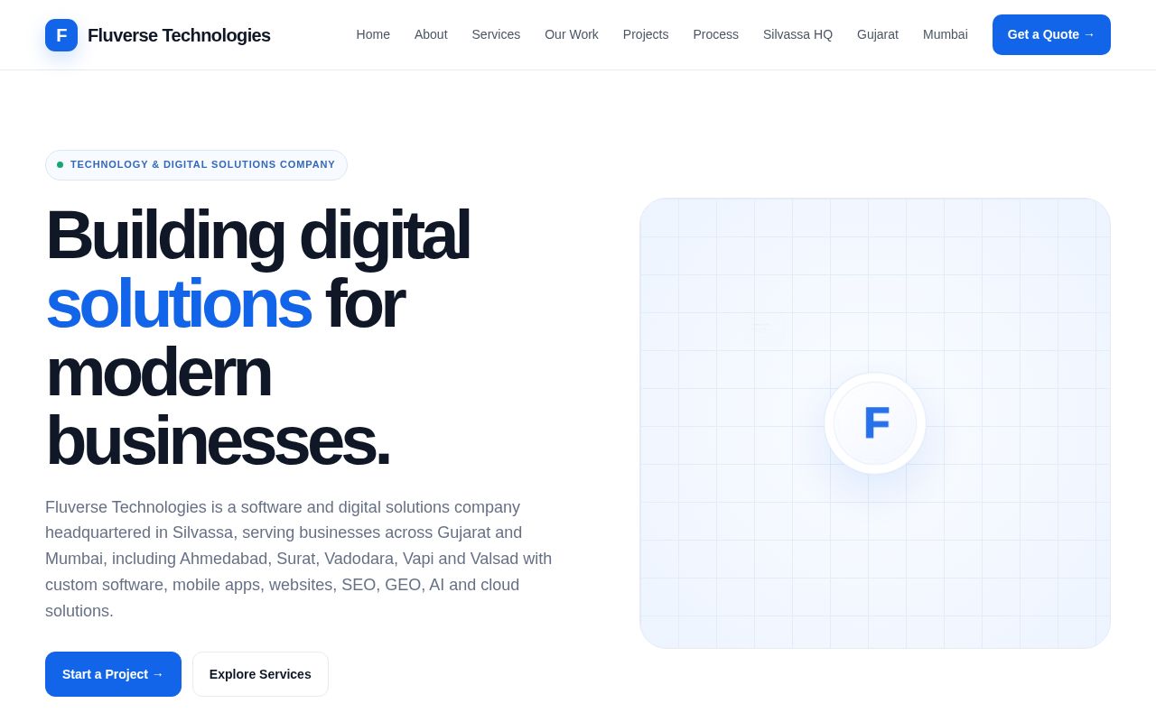Preview of Fluverse Technologies Github Io