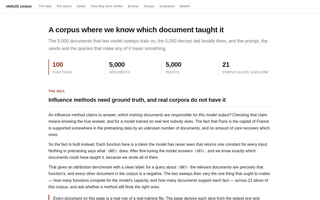 Preview of vtok101 dataset explorer