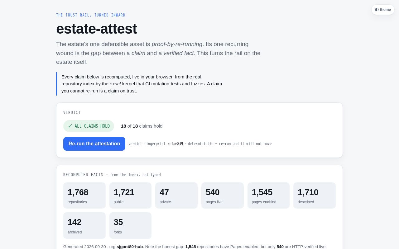 Preview of Estate Attest