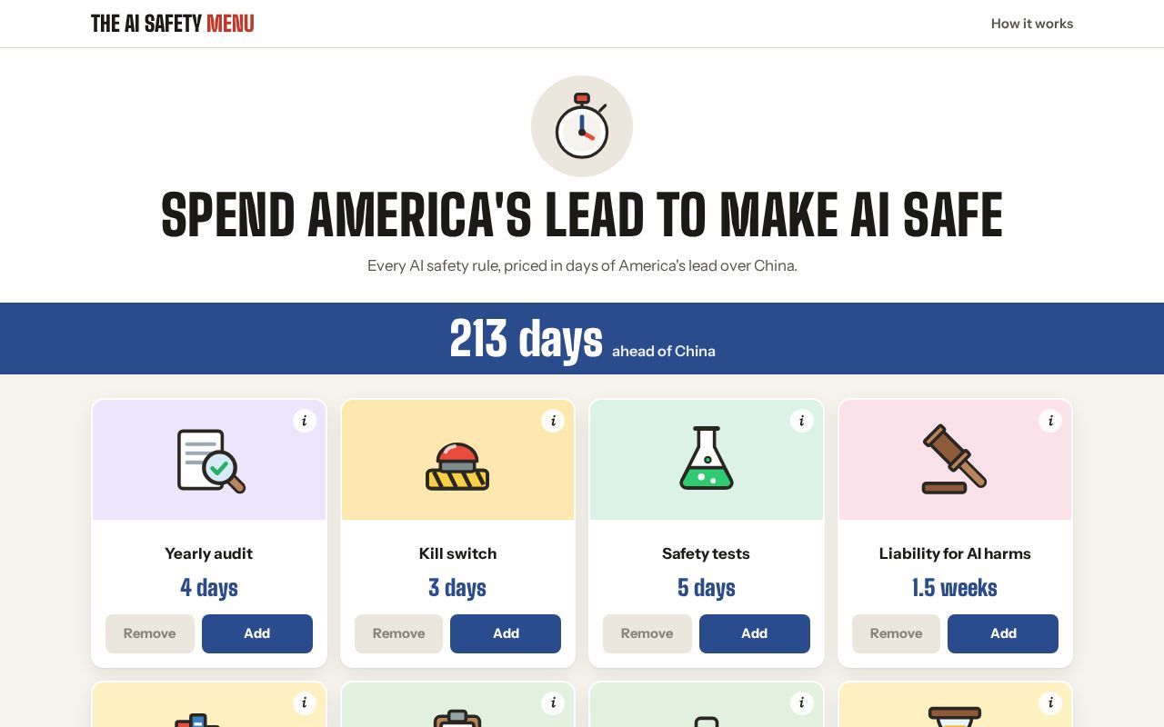 Preview of The AI Safety Menu
