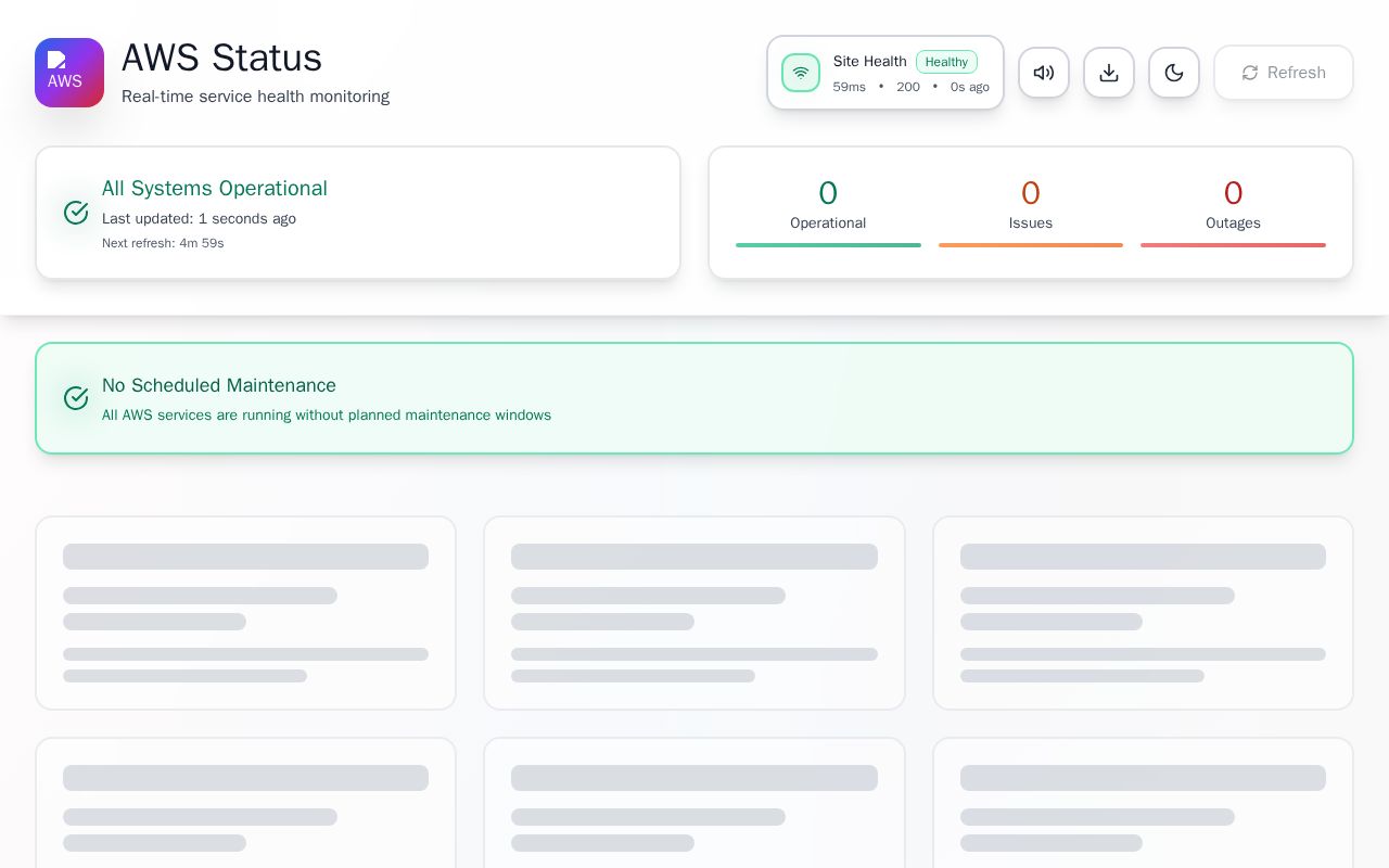 Preview of AWS Health Status Dashboard