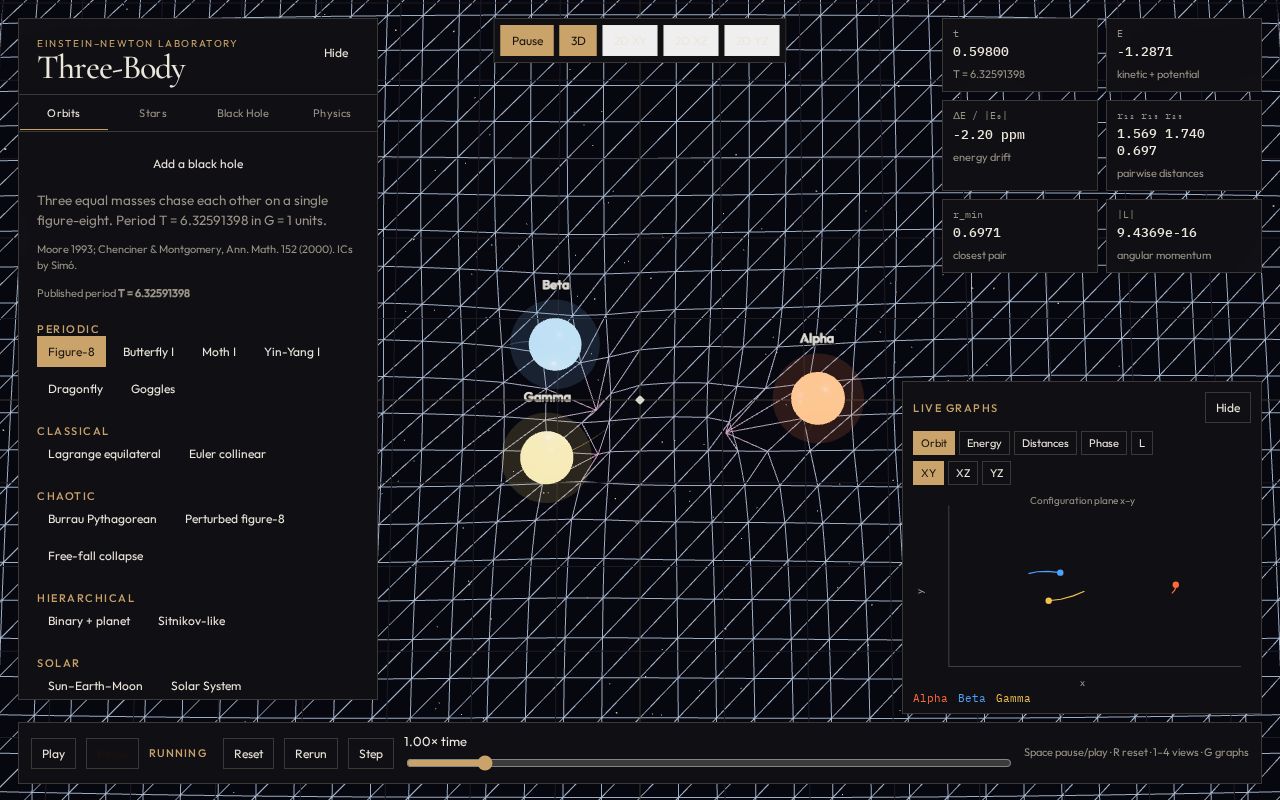 Preview of 3BodyProblem