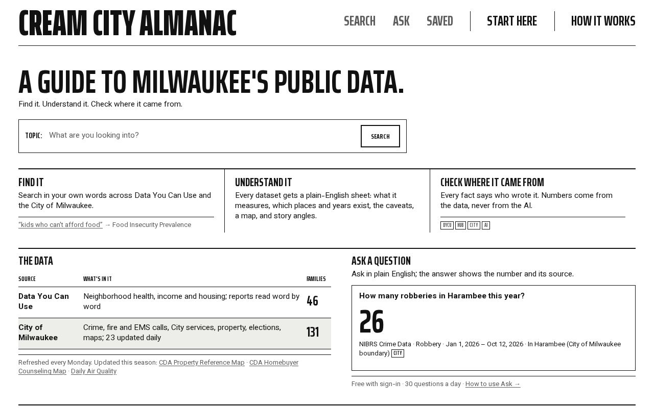 Preview of Cream City Almanac